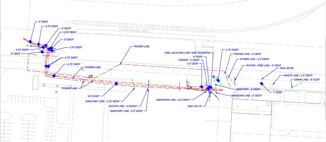 Private Utility Line Scanning with GPR – Charlotte, NC