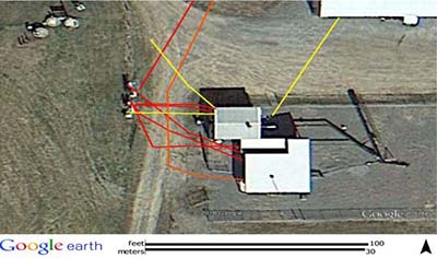 Utility Locating at Industrial Plant in Milwaukee, WI